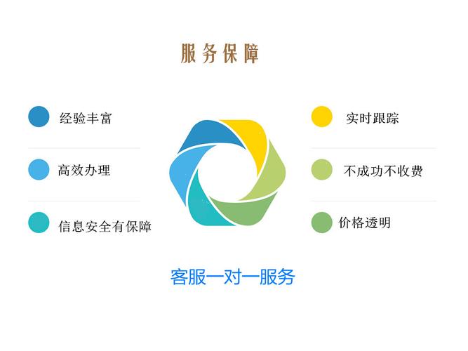 網(wǎng)絡(luò)文化經(jīng)營(yíng)許可證辦理全攻略 準(zhǔn)入條件、流程與核心要點(diǎn)